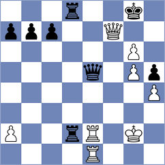 Yagupov - Lacey (chess.com INT, 2024)