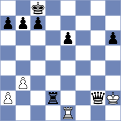 Bauer - Muhammad (Lichess.org INT, 2021)