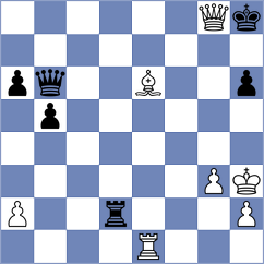 Milare - Vazelakis (chess.com INT, 2025)