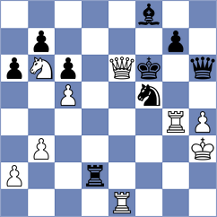 Mustafayev - Fernandez (chess.com INT, 2022)