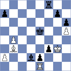 Zenelaj - Kuchava (chess.com INT, 2024)