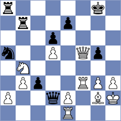 Camilleri - Tasic (Nice, 1974)