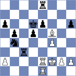 Sharankov - Ivanov (chess.com INT, 2025)