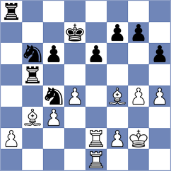 Zhigalko - Erdogmus (chess.com INT, 2025)