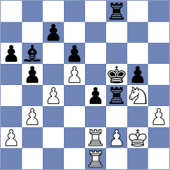 Raharimanana - Promsirinimit (Chess.com INT, 2020)