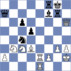 Rustemov - Gubajdullin (chess.com INT, 2025)