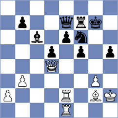 Ferreira - Abramov (chess.com INT, 2022)