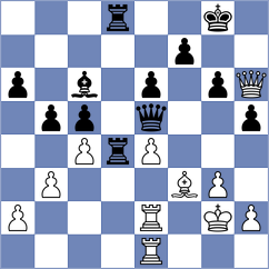 Babayeva - Samaganova (chess.com INT, 2024)