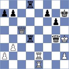 Bressac - Kuzmin (chess.com INT, 2022)