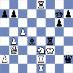 Khabichev - Maly (Lichess.org INT, 2021)