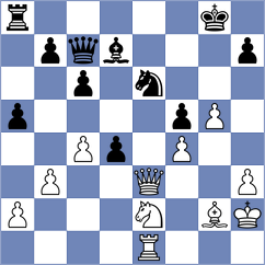 Mitrovic - Ventura Bolet (chess.com INT, 2023)
