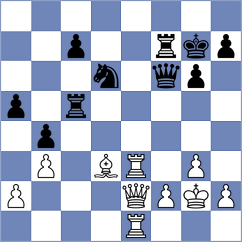 Khamdamova - Muzychuk (New York USA, 2024)