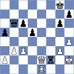 Sailer - Rengifo Blancas (chess.com INT, 2025)