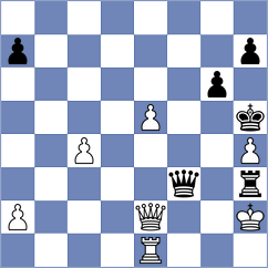 Di Berardino - Deviprasath (chess.com INT, 2024)