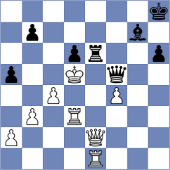 Mitrovic - Iljin (chess.com INT, 2023)