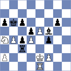 Gonzalez Castillo - Ryabukhin (chess.com INT, 2025)