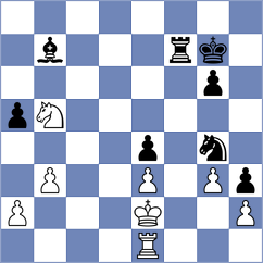 Walentukiewicz - Kavyev (Chess.com INT, 2020)