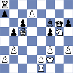 Cuevas - Knight (Chess.com INT, 2019)