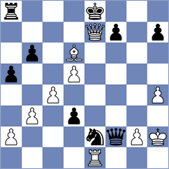 Wichmann - King (Playchess.com INT, 2020)