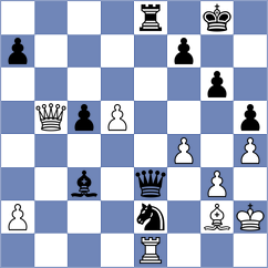 Saydaliev - Andreikin (chess.com INT, 2025)