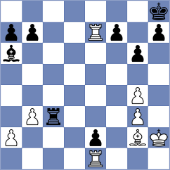 Hajiyev - Golubev (chess.com INT, 2023)