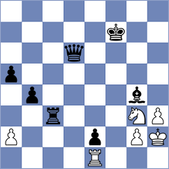 Valle Luis - Gunawardhana (chess.com INT, 2025)