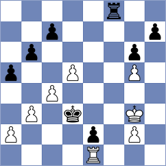 Fuentes Godoy - Alonso (chess.com INT, 2024)