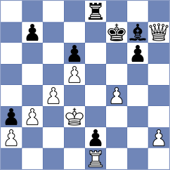 Khoury - Golubovic (chess.com INT, 2024)