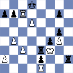 Kleiman - Preotu (chess.com INT, 2023)