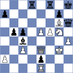 Hnydiuk - Gerbelli Neto (chess.com INT, 2023)