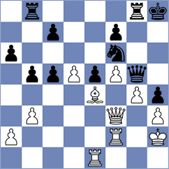 Contreras Huaman - Aadya (chess.com INT, 2025)
