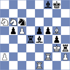 Yang Kaiqi - Gholami Orimi (chess.com INT, 2025)