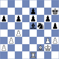 Popovich - Godov (Khanty-Mansiysk, 2021)