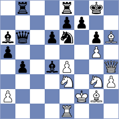 Negron Lizarazo - Titarov (chess.com INT, 2023)