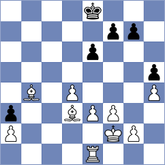 Antonio - Viskelis (chess.com INT, 2024)