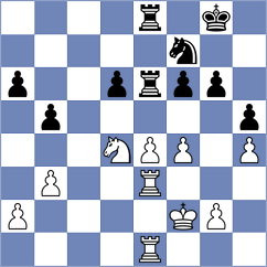 Muzychuk - Korneev (Linares, 2018)