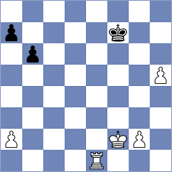 Slovineanu - Sitnic (chess.com INT, 2025)