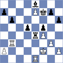Dikic - Knezevic (Belgrade, 2014)