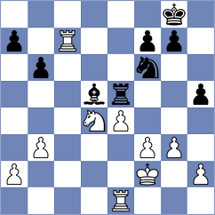 Vogel - Antoniou (chess.com INT, 2025)
