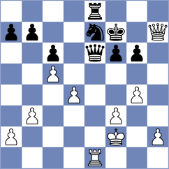 Meylan - McLaren (chess.com INT, 2025)