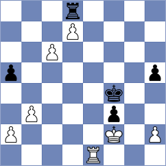 Shandrygin - Belenkaya (chess.com INT, 2024)