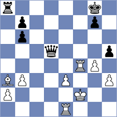 Sawyer - Wagner (chess.com INT, 2022)