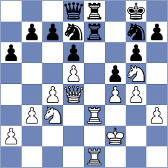 Yilmaz - Stevic (Zagreb CRO, 2022)