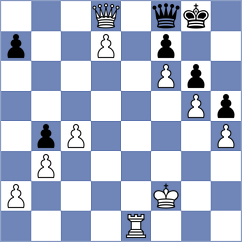 Milosevic - Akopian (chess.com INT, 2024)