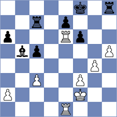 Carlsen - Topalov (Saint Louis, 2015)