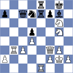 Ruiz Sanchez - Hernandez Risueno (Linares, 1997)