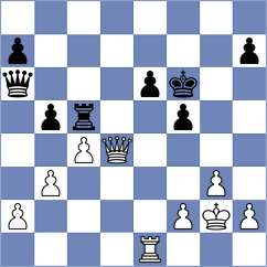 Mortazavi - Diaz Villagran (Chess.com INT, 2020)