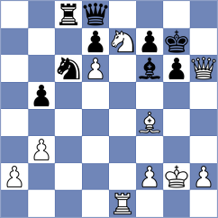 Klekowski - Shubenkova (chess.com INT, 2024)