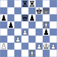 Arias - Miserendino (chess.com INT, 2025)