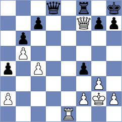 Baladjaev - Karimova (chess.com INT, 2024)